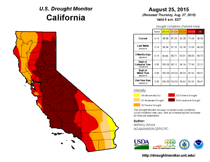 0827 CA Drought